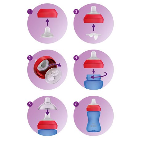 Philips Avent, Weicher Becher mit Trinkschnabel, Bissfest,  Lila/Blau, Ab 9 Mon.