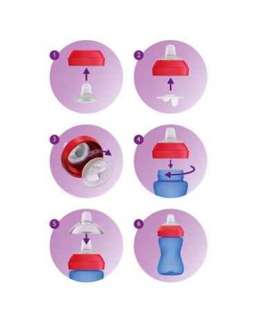 Philips Avent, Drinkbeker met bijtbestendige tuit,  Paars/blauw, Leeftijd 9m+