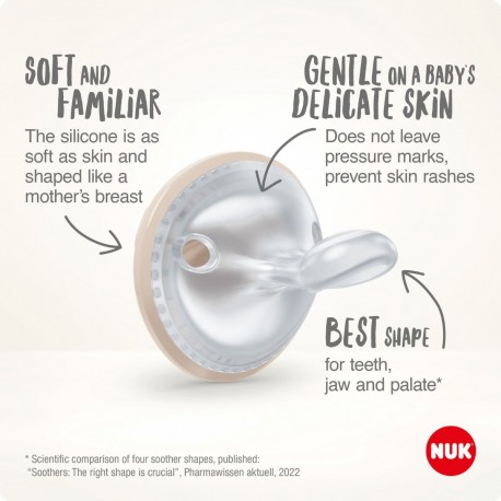 NUK speen, Mamy Feel, Groen/wit